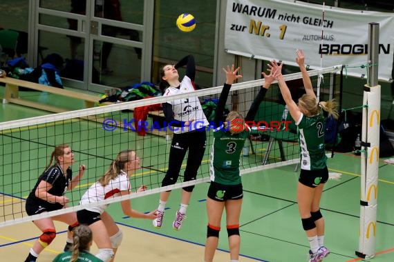 Volleyball Damen 3. Liga Süd SV Sinsheim (© Siegfried)